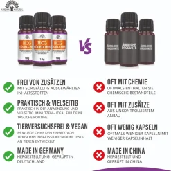 Adema Natural® HCG Kügelchen - Unterstützung des Fettstoffwechsels - hcg