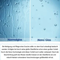 AICA 100x90cm x H.195cm Drehtür & Seitenwand Duschkabinen 6mm NANO ESG-Glas
