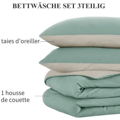 Aisbo Wendebettbezug 240x260 cm mit 2 Kissenbezügen 65x65 cm, Grün/Beige