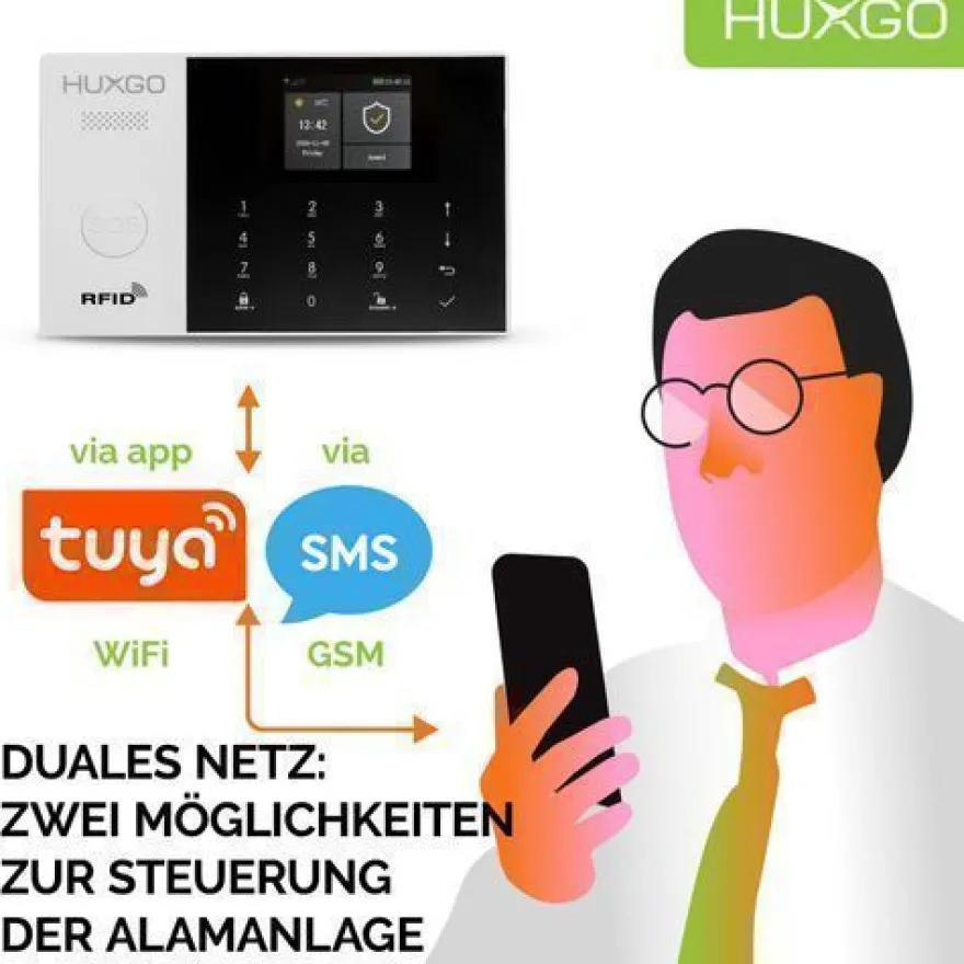 Alarmanlage Haus mit Funk Sirene, 5x Bewegungsmelder, 5x Tür- Fenstersensor HXA005 4G