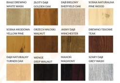 Aluminium Vierkantrohr Rechteckrohr Pulverbeschichtet Aluminiumprofil 80x40 Holz