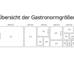 APS Gastronormbehälter GN Behälter 1/6 - 150 mm gastlando
