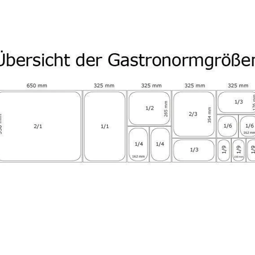 APS Gastronormbehälter GN Behälter 1/6 - 150 mm gastlando