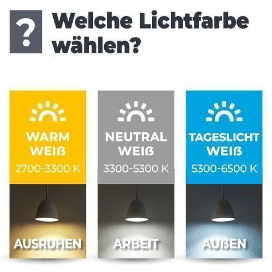 Aufbauspot Aquarius Deckenleuchte RUNDE Form Farbe WEIß Aluminium IP44