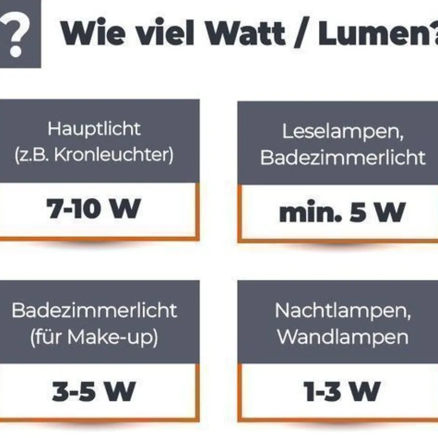 Aufbauspot Aquarius Deckenleuchte RUNDE Form Farbe WEIß Aluminium IP44
