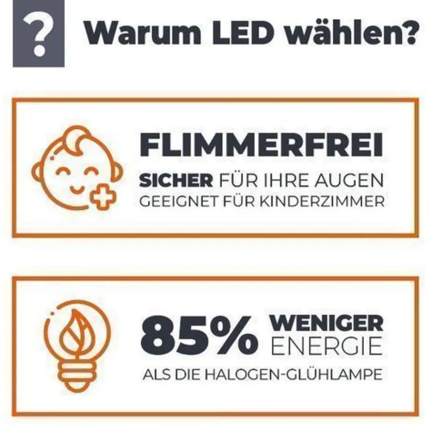 Aufbauspot Aquarius Deckenleuchte RUNDE Form Farbe WEIß Aluminium IP44