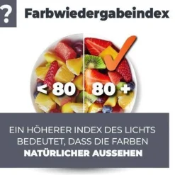 Aufbauspot OH36 Deckenleuchte RUND Farbe Schwarz Deckenstrahler Aluminium IP20 LED