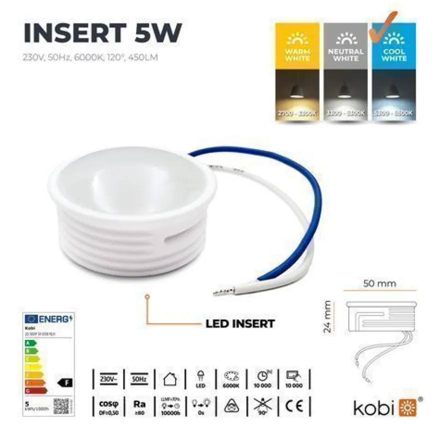Aufbauspot OH36 Deckenleuchte RUND Farbe WEIß Deckenstrahler Aluminium IP20 LED