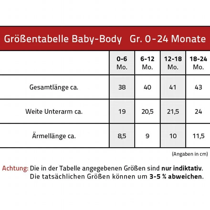 Babystrampler mit Print - Opa ist mein Kumpel - 08315 versch. Farben Gr. hellblau / 6