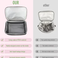 BALIGO Kühltasche 9L, auslaufsicheres Futter, faltbar, tragbar für Arbeit