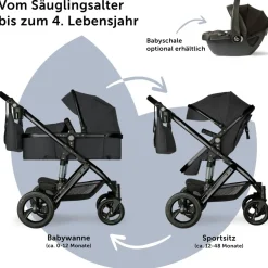 Bergsteiger Nizza 3 in 1 Kinderwagen Babyschale und Isofix Station optional