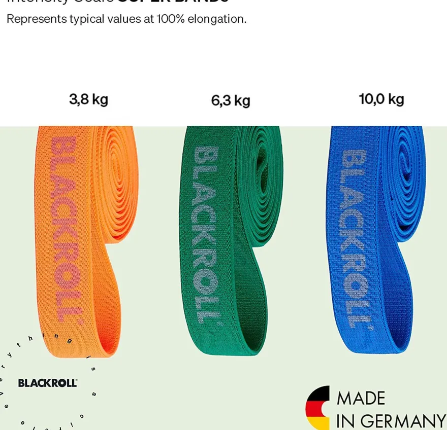 Blackroll Super Band Fitnessband Superband
