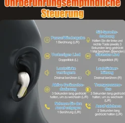 Bluetooth In Ear Kopfhörer Open Ear mit Display Ladecase TWS M71