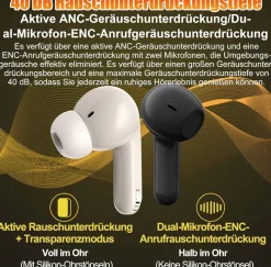 Bluetooth In Ear Kopfhörer Open Ear mit Display Ladecase TWS M71