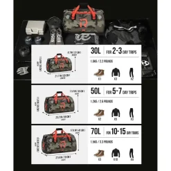 Borleni Motorrad Hecktasche Gepäckrolle 50L wasserdicht - Premium Tasche mit