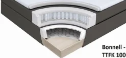 Boxspringbett Isabelle 180 x 200 cm Leder Optik weiß 7 Zonen Multi Tonnentaschenfede