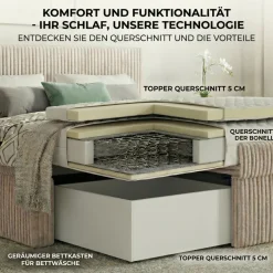 Boxspringbett RALF mit Bettkasten und Topper H2/H3/H4 - Doppelbett in vielen Größen