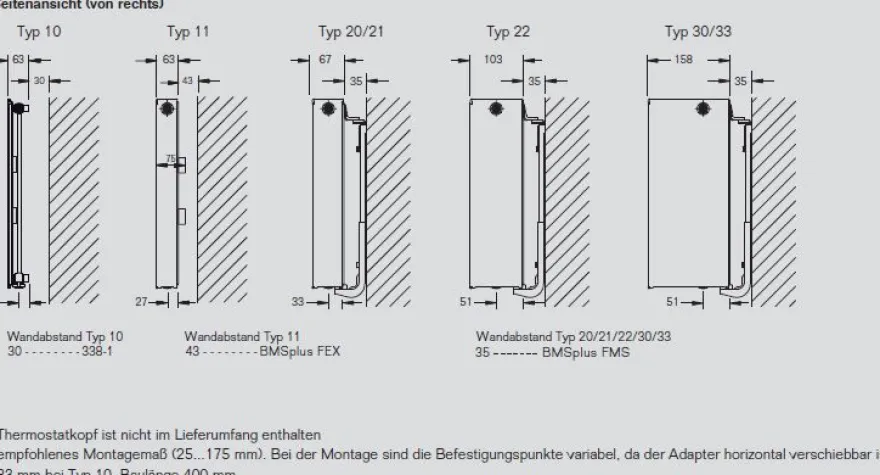 Buderus Logatrend Ventil Flachheizkörper VC Plan Bauhöhe 600 mm vers. Längen