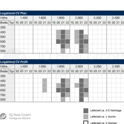 Buderus Vertikalheizkörper CV Plan Flachheizkörper Heizwand Heizkörper weiß