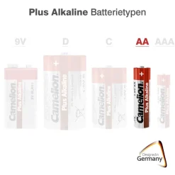 Camelion 11102406 Plus Alkaline Batterie LR6, Mignon, AA, 24er-Pack
