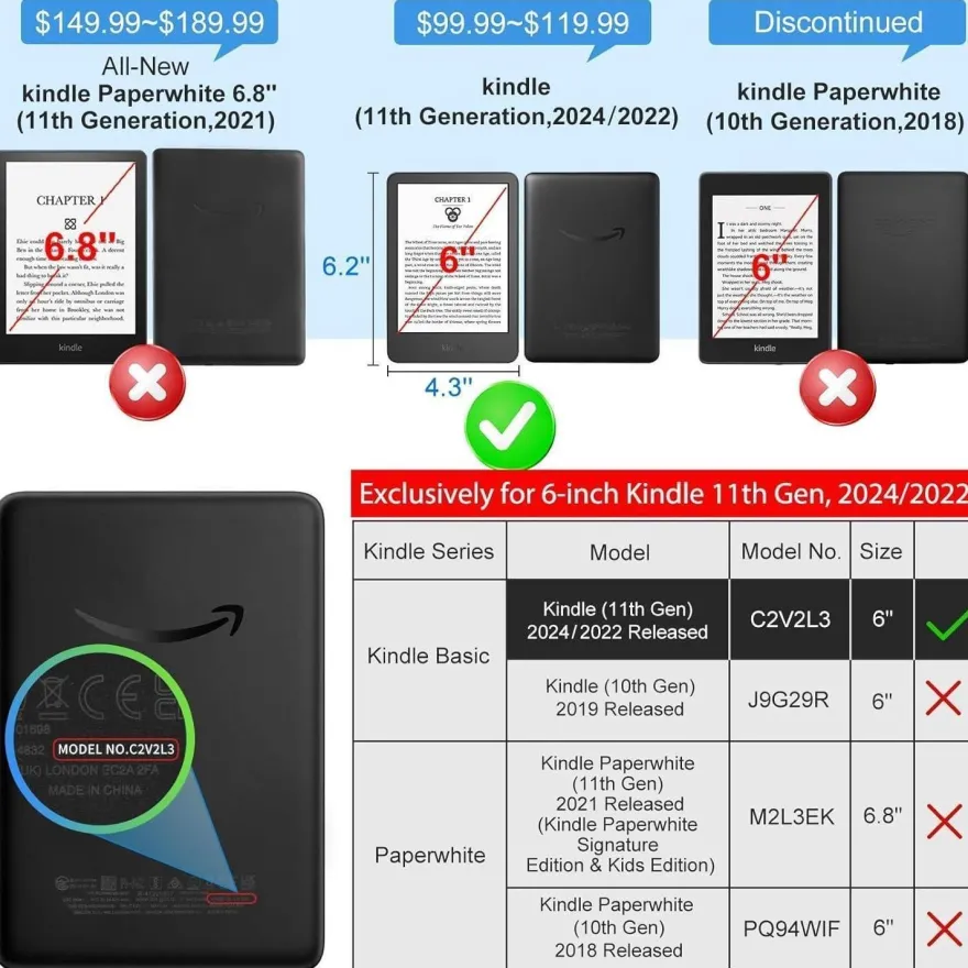 CoBak Hülle für 6 Zoll E-Book Reader (2024/2022) - Transparent, Leicht