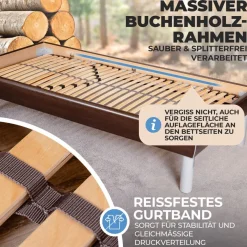 Coemo 2x Lattenrost ERGO K 90x200 cm 7-Zonen Kopfteil verstellbar - Doppelpack