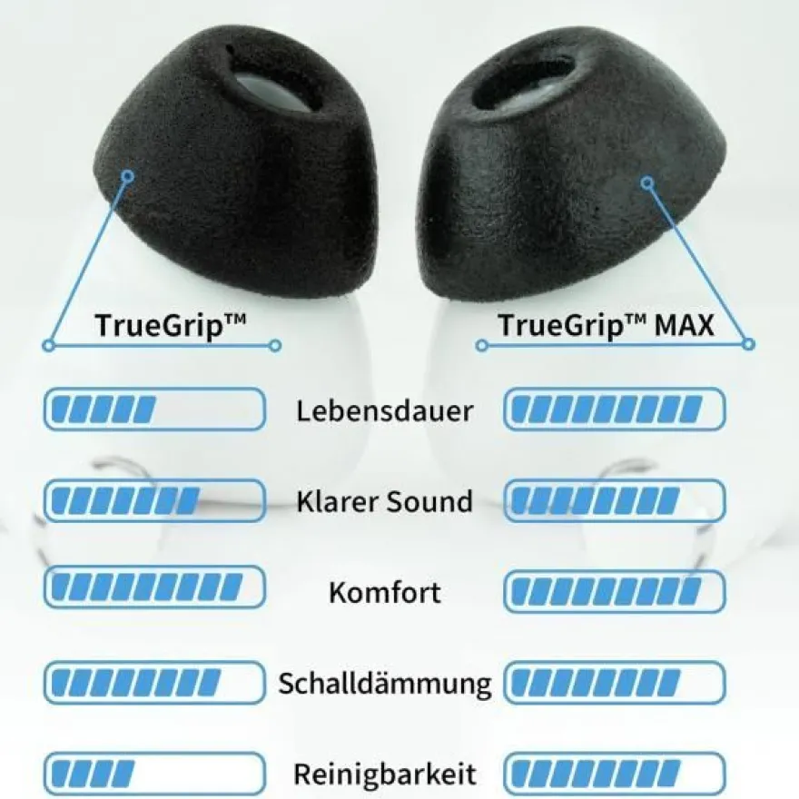 Comply Ohrstöpsel TrueGrip MAX für Airpods Pro 3 Schwarz Größe M