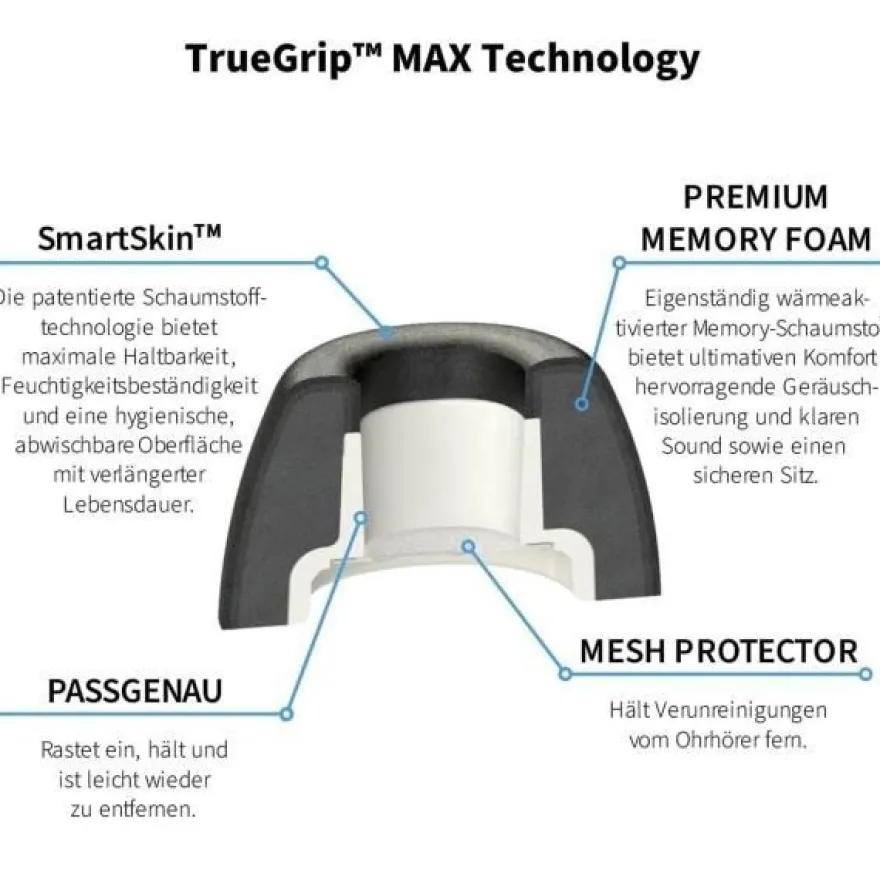 Comply Ohrstöpsel TrueGrip MAX für Airpods Pro 3 Schwarz Größe M