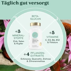 COSPHERA® 13 in 1 Immun Aktiv Komplex - 60 Kapseln - 52g Dose