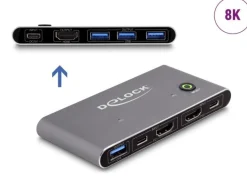 Delock HDMI KVM Switch 8K 60 Hz mit USB 5 Gbps