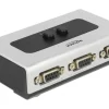 Delock Switch manuell 2-port seriell RS-232 / RS-422 / RS-485