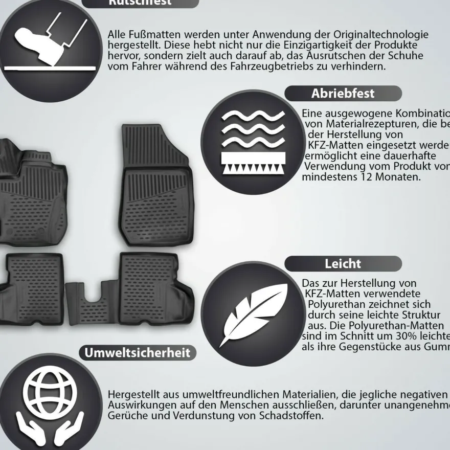 3D Gummimatten Fussmatten LEXUS RX 350 2009-2012 4tlg