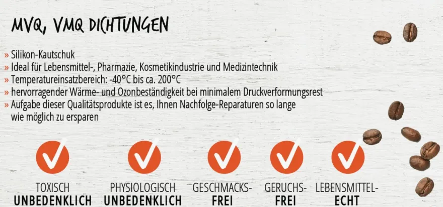 Dichtung Dichtungssatz passend für La Pavoni Europiccola Professional 26-teilig