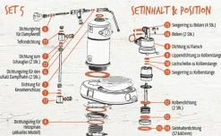 Dichtung Dichtungssatz passend für La Pavoni Europiccola Professional 26-teilig