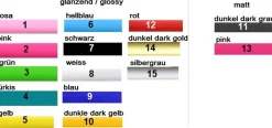 Drücken ZIEHEN Aufkleber 10,15, 20, 25 cm Türschild Schild Aufkleber 182