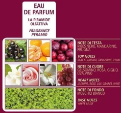 Dr. Taffi Acqua di Bolgheri EdP Bacce di Vinum 50ml