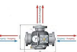 Druckbegrenzungsventil Storz B DIN 14380 bis 16 bar Feuerwehr Manometer