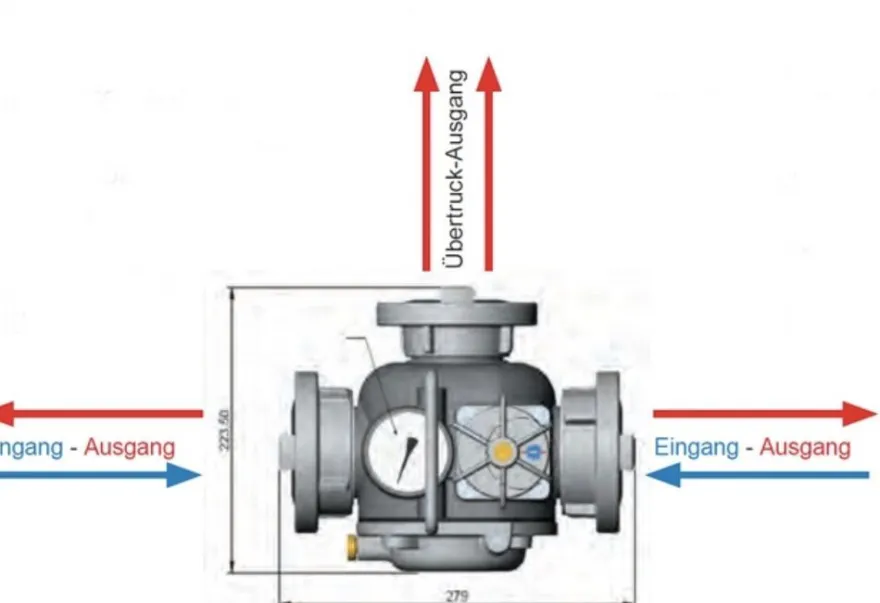 Druckbegrenzungsventil Storz B DIN 14380 bis 16 bar Feuerwehr Manometer