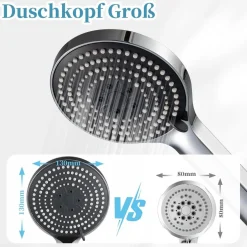 Duschkopf Groß mit 6 Strahlarten, Duschbrause Wassersparend