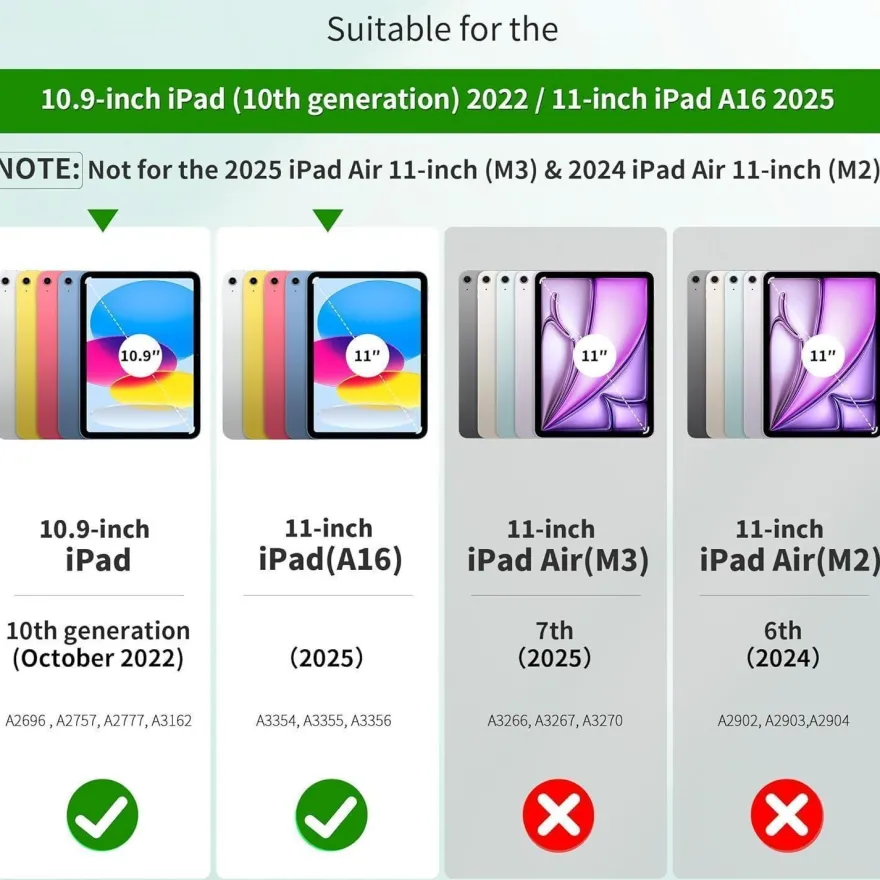 EasyAcc Hülle iPad 10.9 Zoll Silber Ultra Dünn