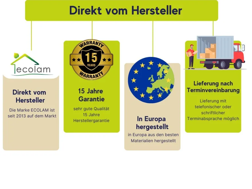 ECOLAM Badewanne 140x140 Irma Acrylwanne Eckwanne Wanne Schürze Siphon Viega GRATIS