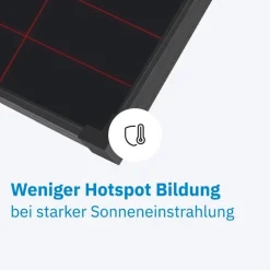 ECTIVE BSP 170 Black Leistungsstarkes 170W Monokristallin Solarmodul Camping