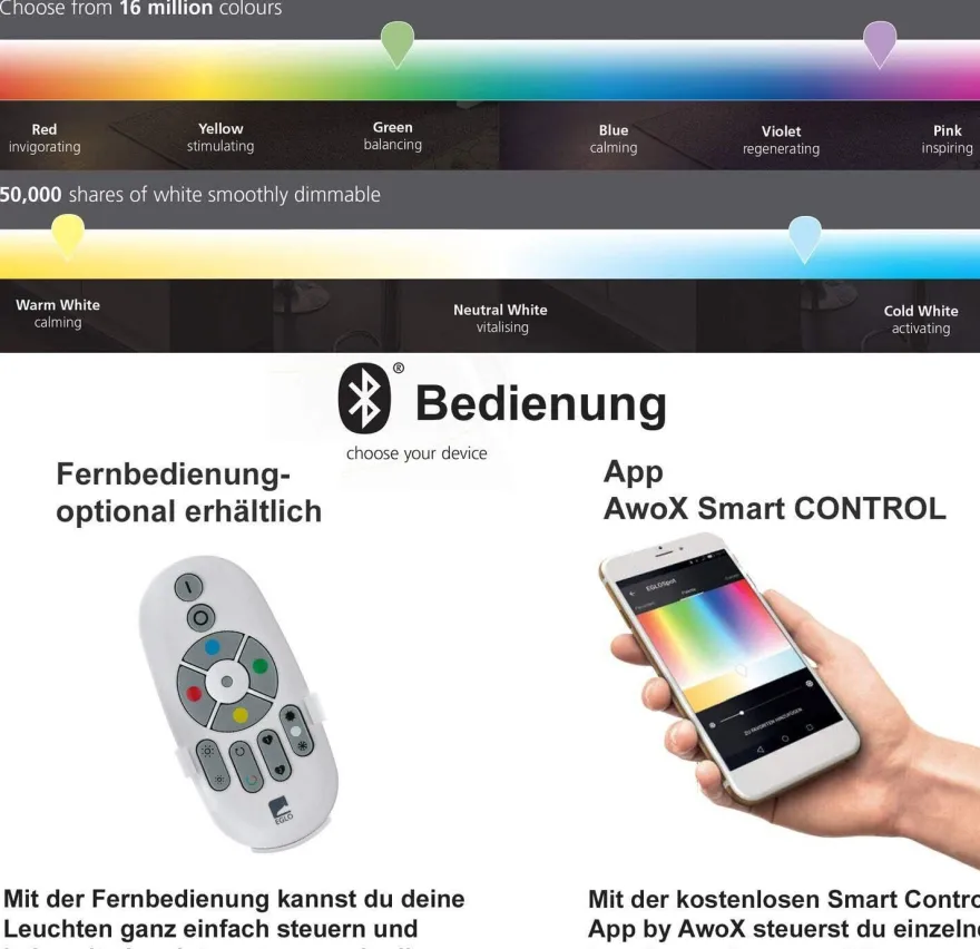 EGLO Connect-C Locana-C Außenleuchte smart Outdoor tw BT EEK: (Spektrum A-G)