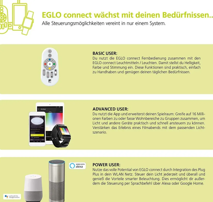 Eglo Connect LED Fueva-C 21W Deckenleuchte 30cm RGB EEK: (Spektrum A-G)