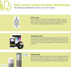EGLO 98041 LED Deckenleuchte Connect-C MONEVA ?40cm RGB EEK: E (Spektrum A-G)