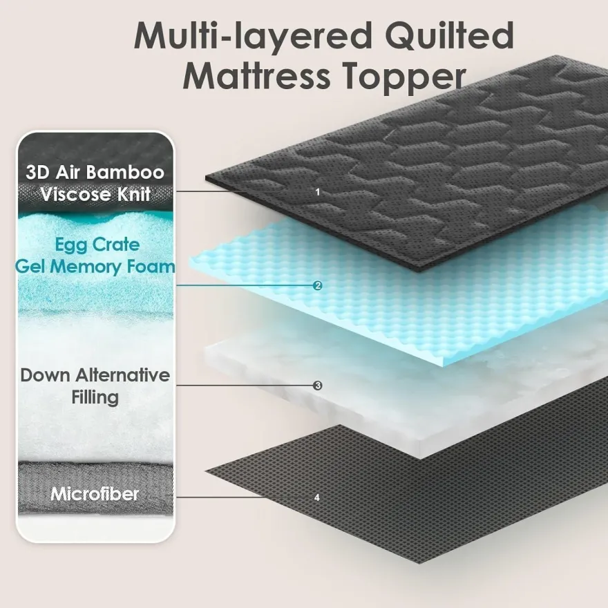 Eheyciga Gel Topper 135x190cm Memory Foam Matratzentopper, Dunkelgrau, 3cm