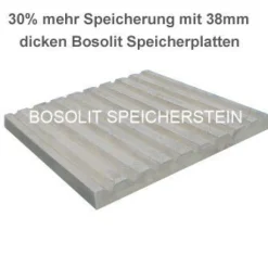 Elektroheizung EFH 60/60 1,25 KW