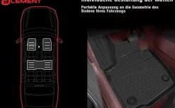 Element Gummi-Fußmatten 3D für Volkswagen iD.3, 2020-><noscript><img width=