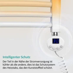 EMKE Badheizkörper Elektro Heizstab 300W-1200W Heizpatrone Mit Temperaturregelung