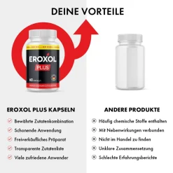 Eroxol Plus Kapseln - Für mehr Leidenschaft zu zweit - Inhalt 60 Kapseln